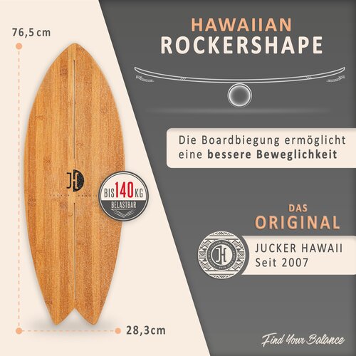 *Deal of the Year - Balance Board Set Ocean Rocker Bamboo*